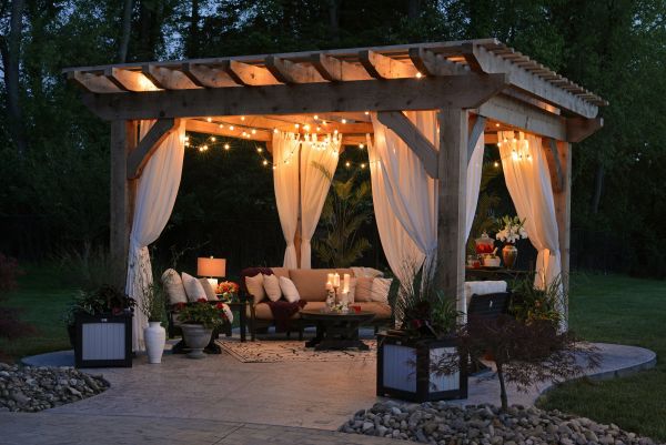 Scopri come scegliere la tela densa per pergola economica